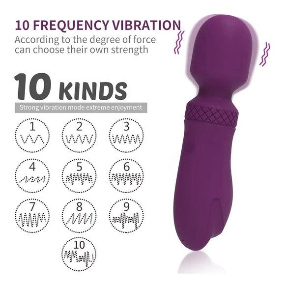 Handheld Accessory – New - Picture 3 of 5